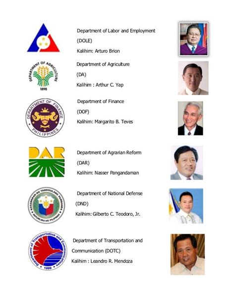 mga department sa pilipinas|Ang Kalihim Tagapagpaganap o Executive Secretary.